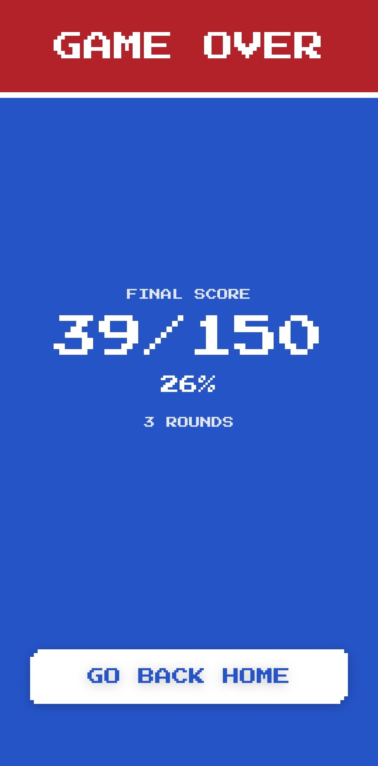 Final score